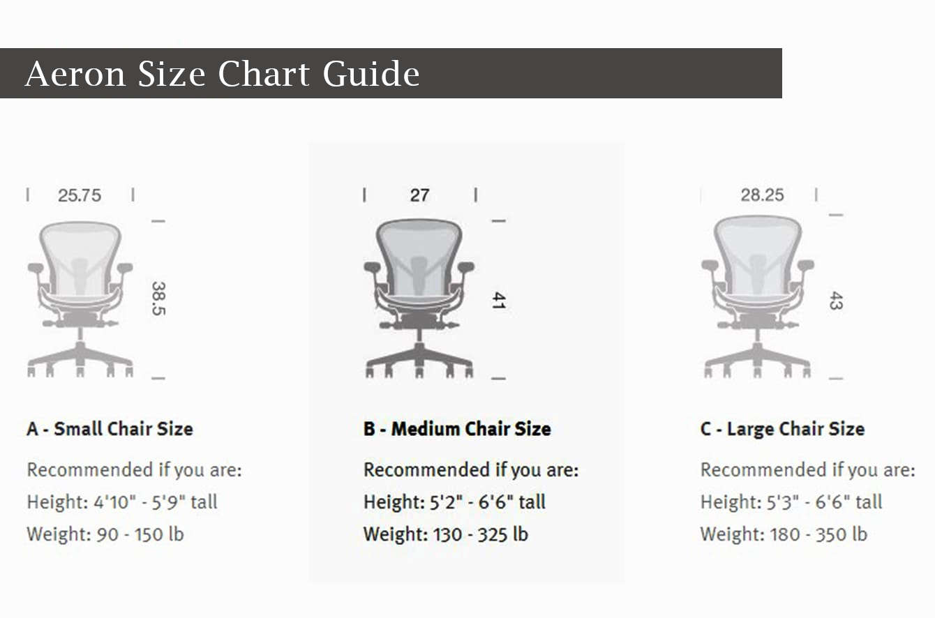 Miller Size Chart