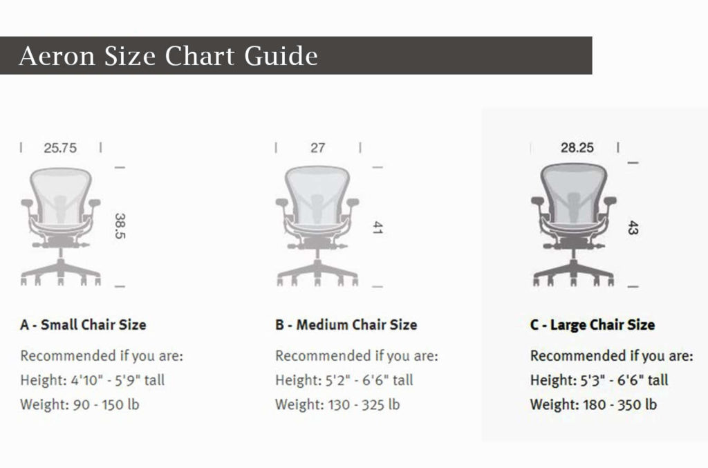 Herman Miller Aeron With Lumbar Support In Blue Size C Office Resale