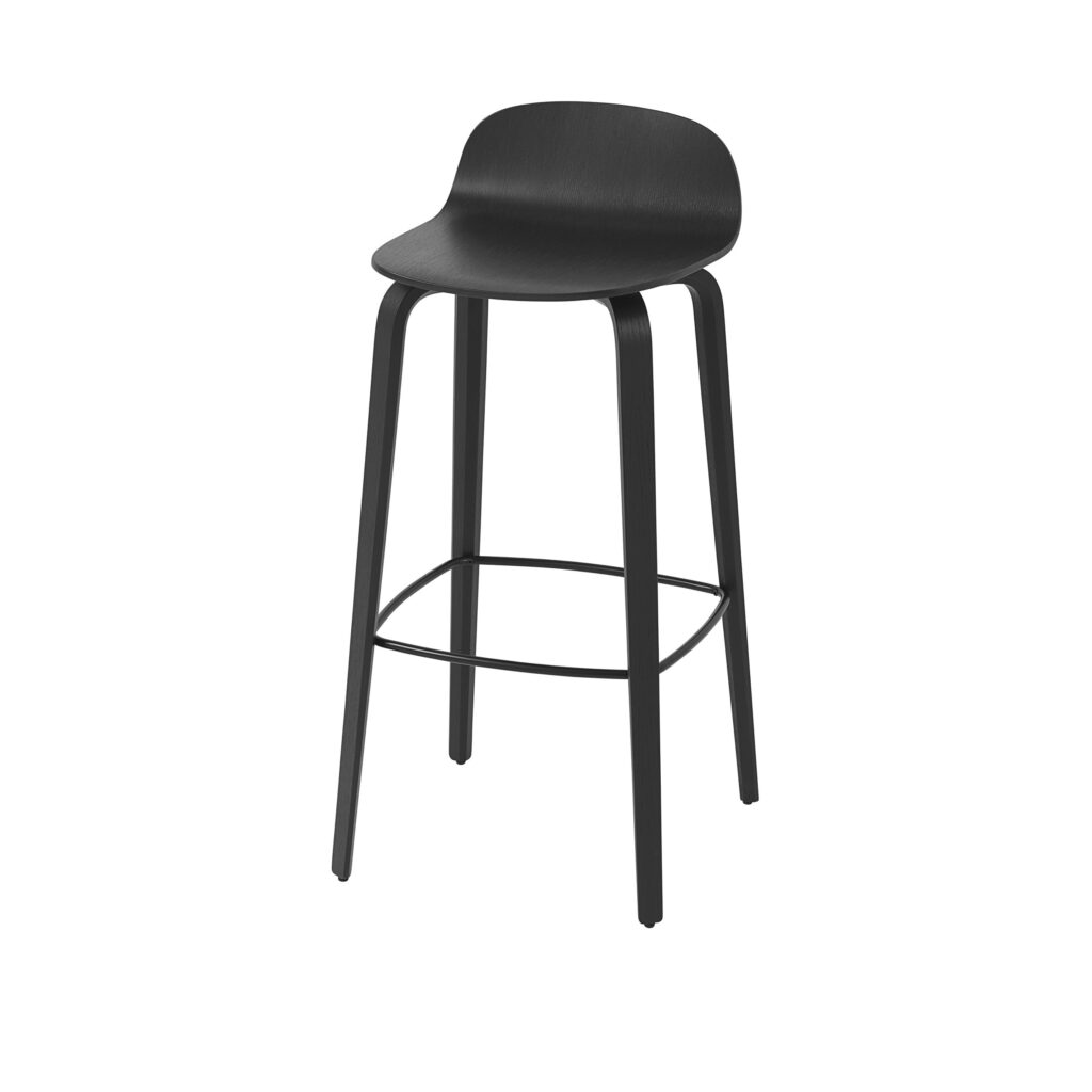Muuto Visu